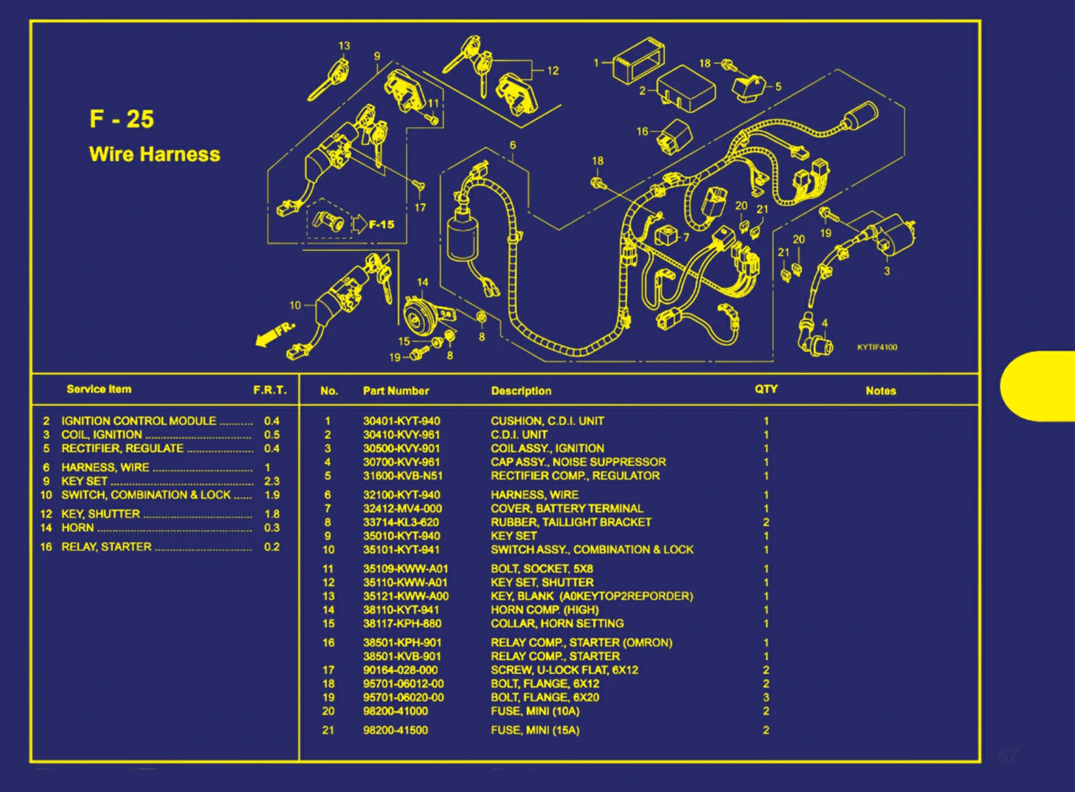 wire harness