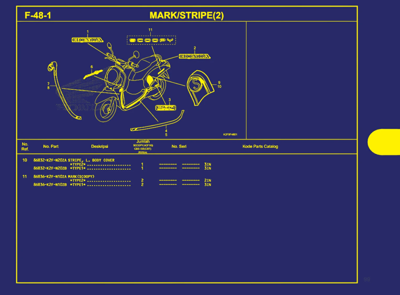 mark atau stripe(2) 2