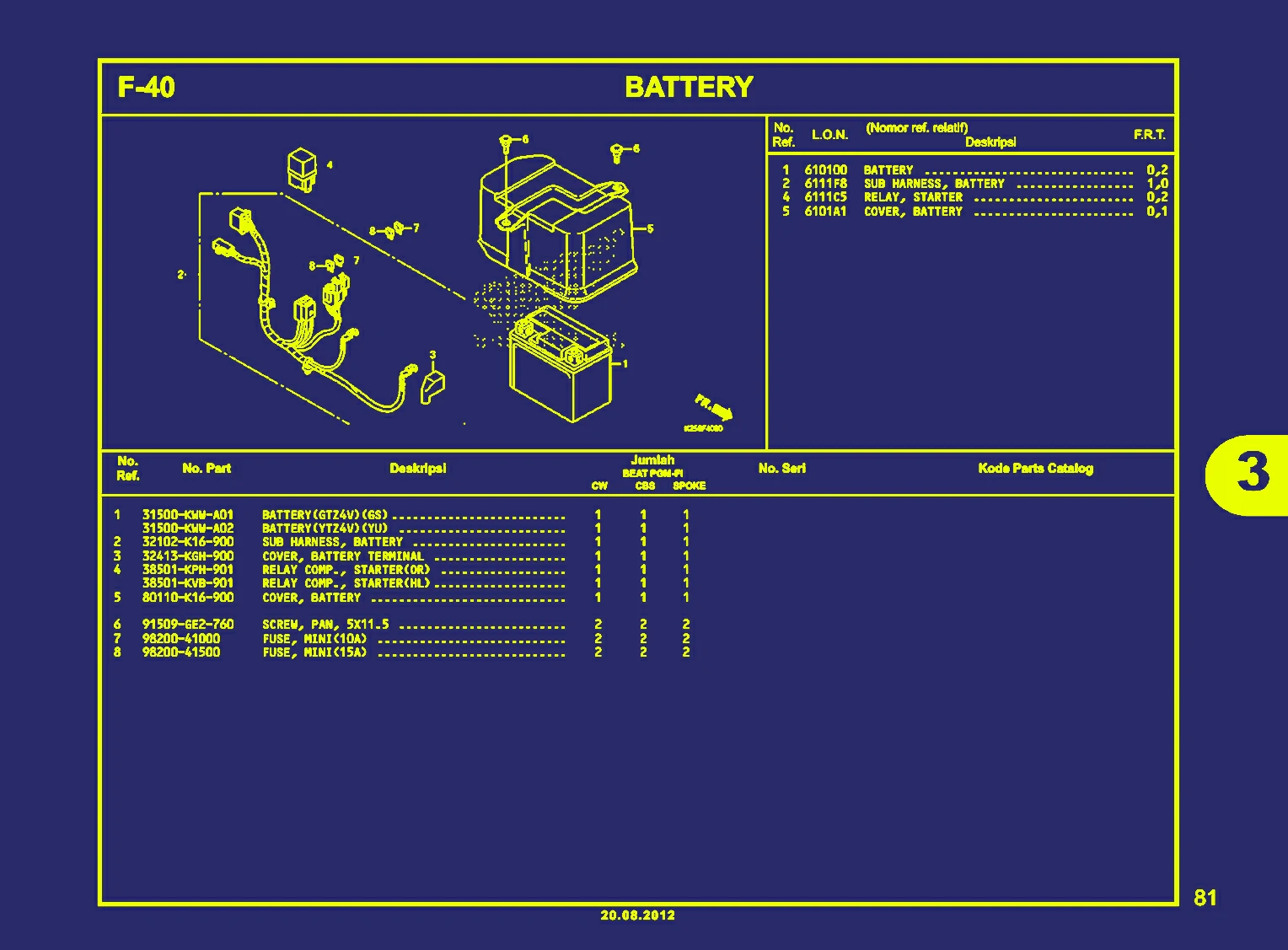 Gambar BEAT FI-BATTERY