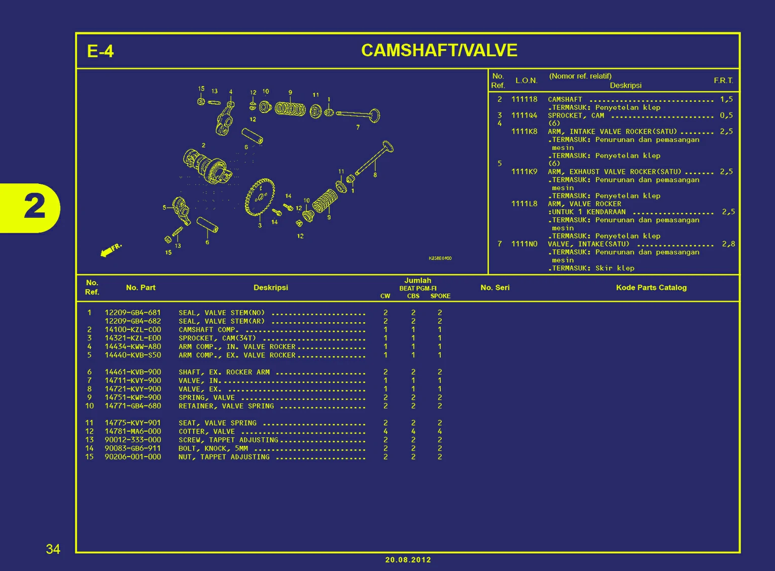 Gambar BEAT FI-CAMSHAFT VALVE