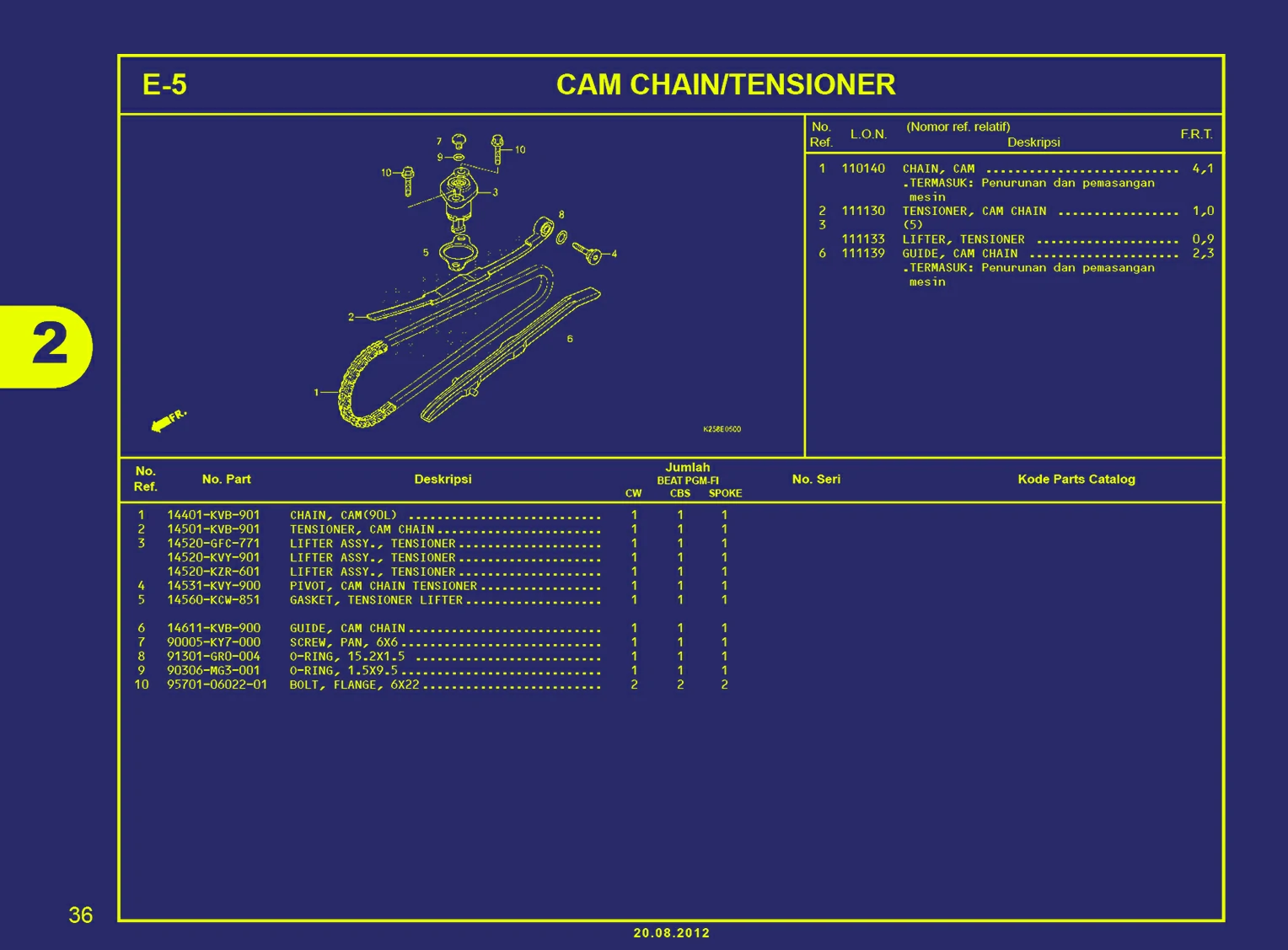 BEAT FI-CAM CHAIN TENSIONERS