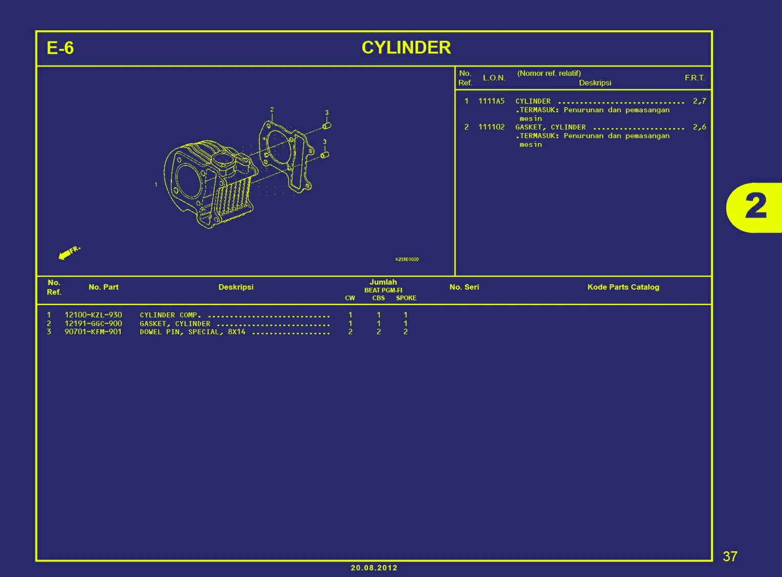 Gambar BEAT FI-CYLINDER