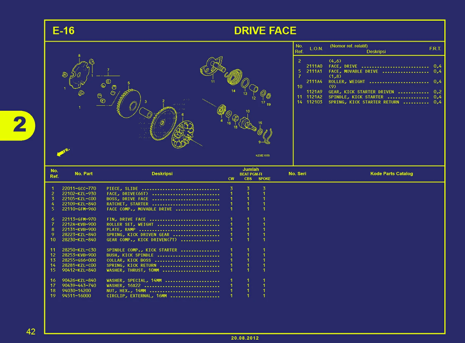 Gambar BEAT FI-DRIVE FACE