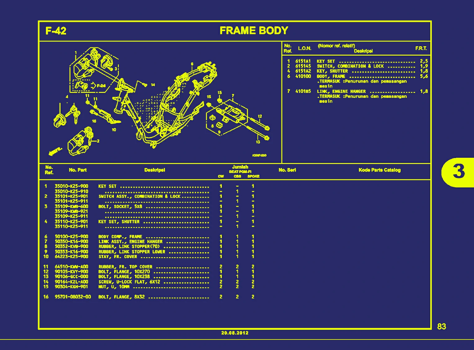 Gambar BEAT FI-FRAME BODY