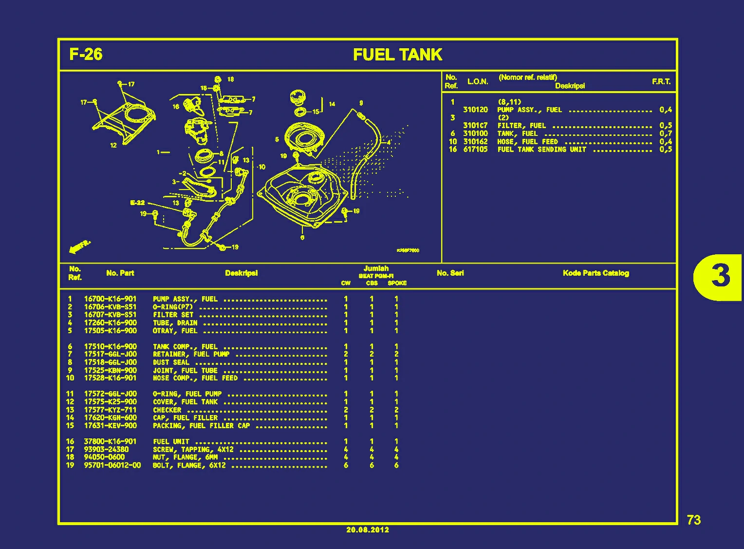 BEAT FI-FUEL TANK