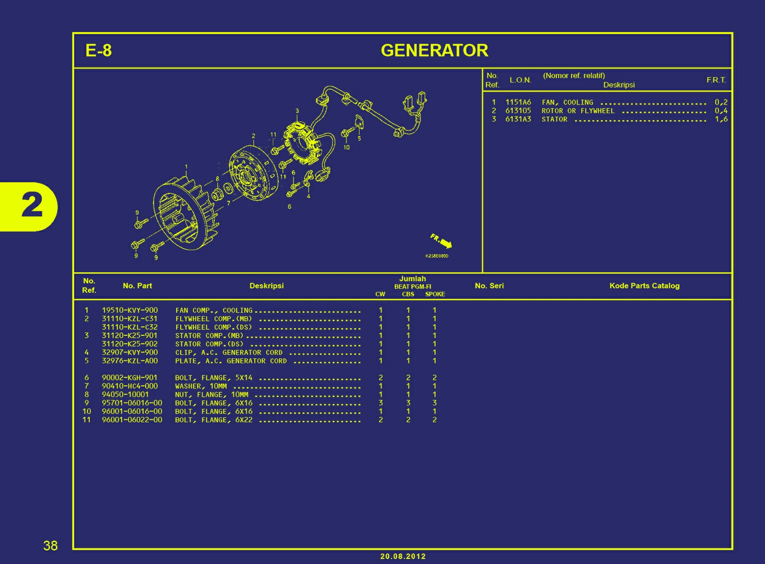 Gambar BEAT FI-GENERATOR