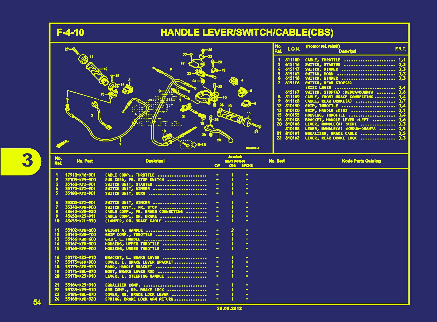 BEAT FI-HANDLE LEVER , SWITCH, CABLE (CBS)