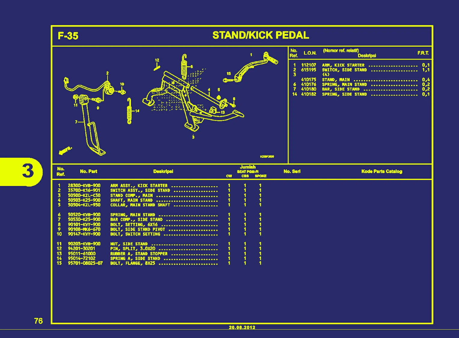 Gambar BEAT FI-STAND, KICK PEDAL