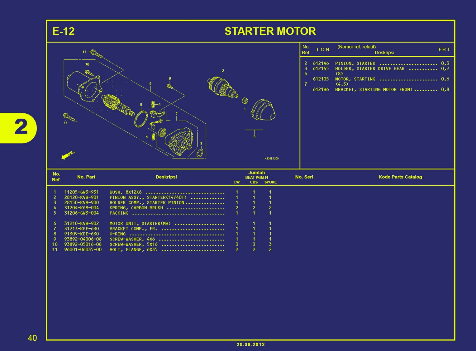 Gambar BEAT FI-STARTER MOTOR