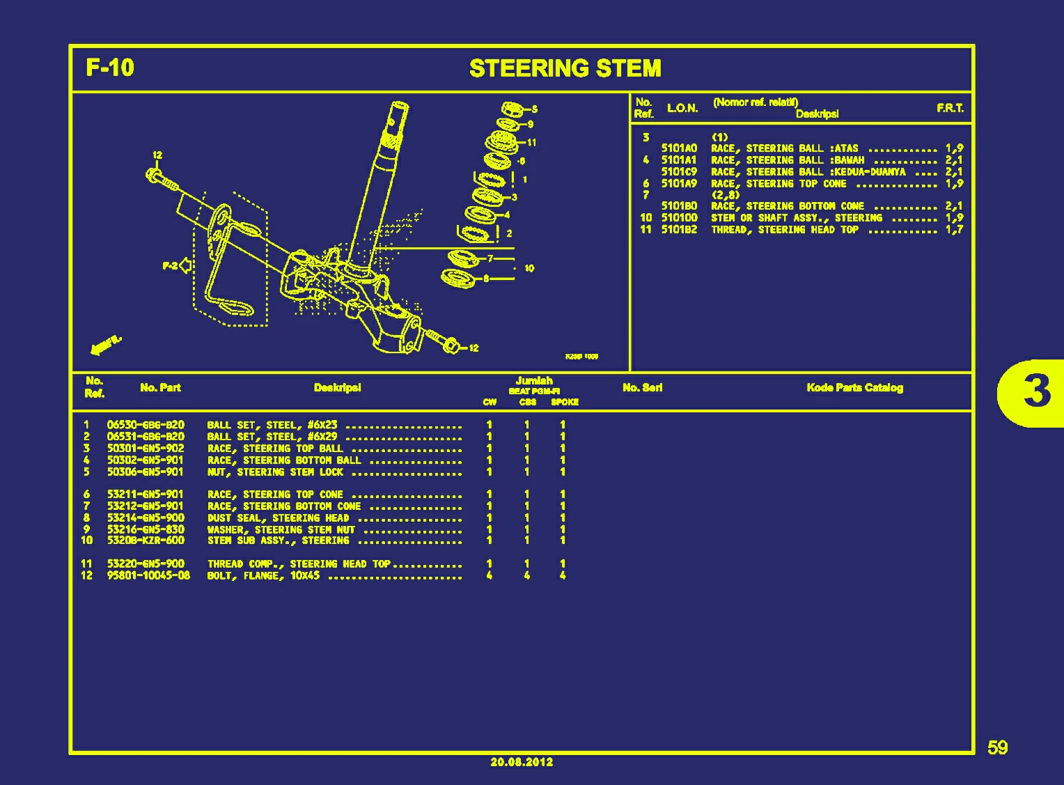 Gambar BEAT FI-STEERING STEM