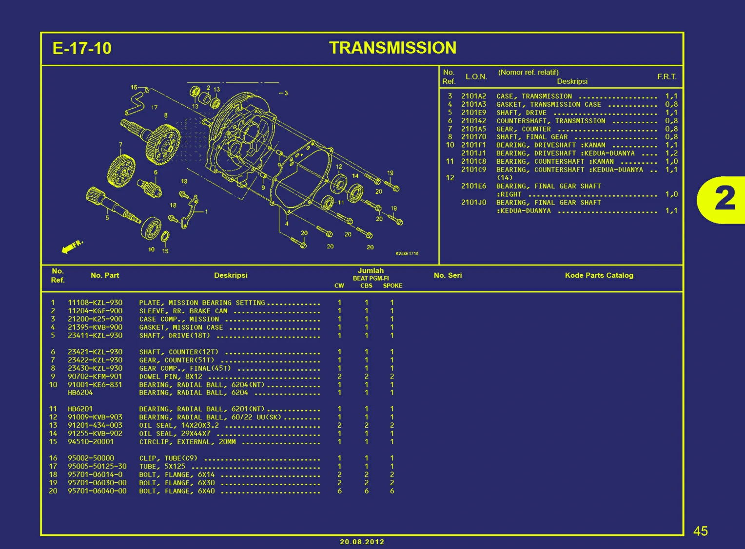 BEAT FI-TRANSMISSION