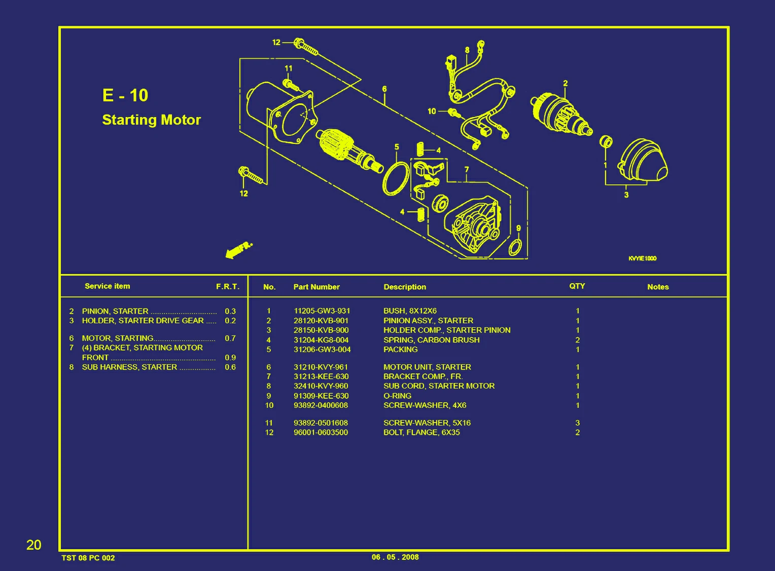 BEAT KVY-STARLING MOTOR