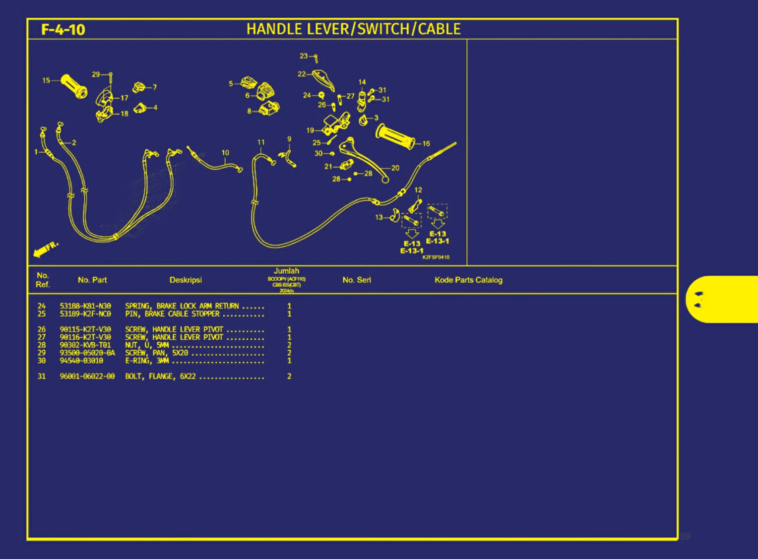 handle lever atau switch atau cable 2