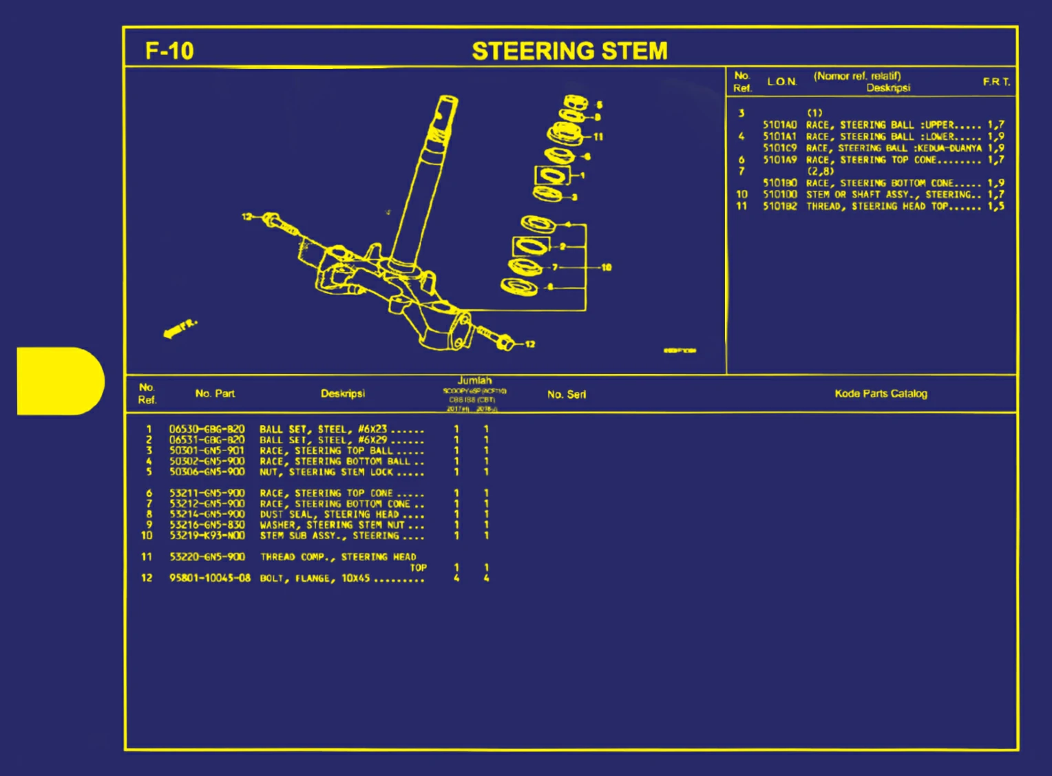 steering stem