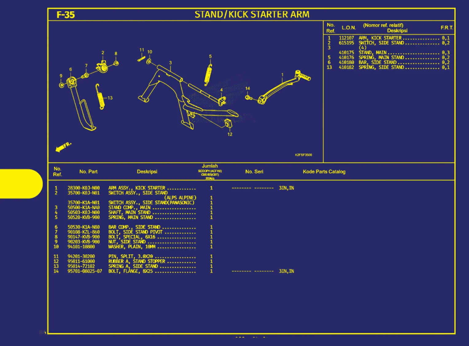 stand atau kick starter arm