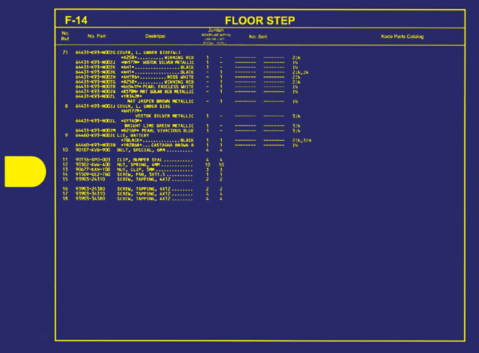 floor step 2