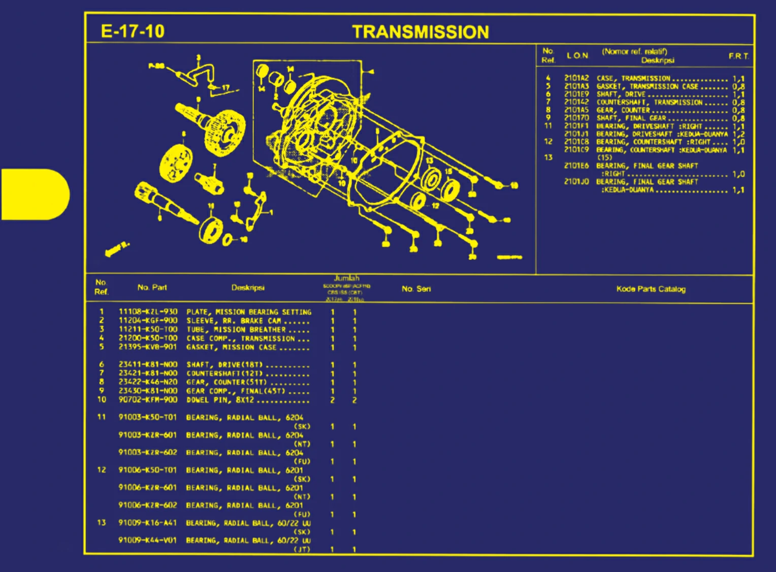 transmission 1
