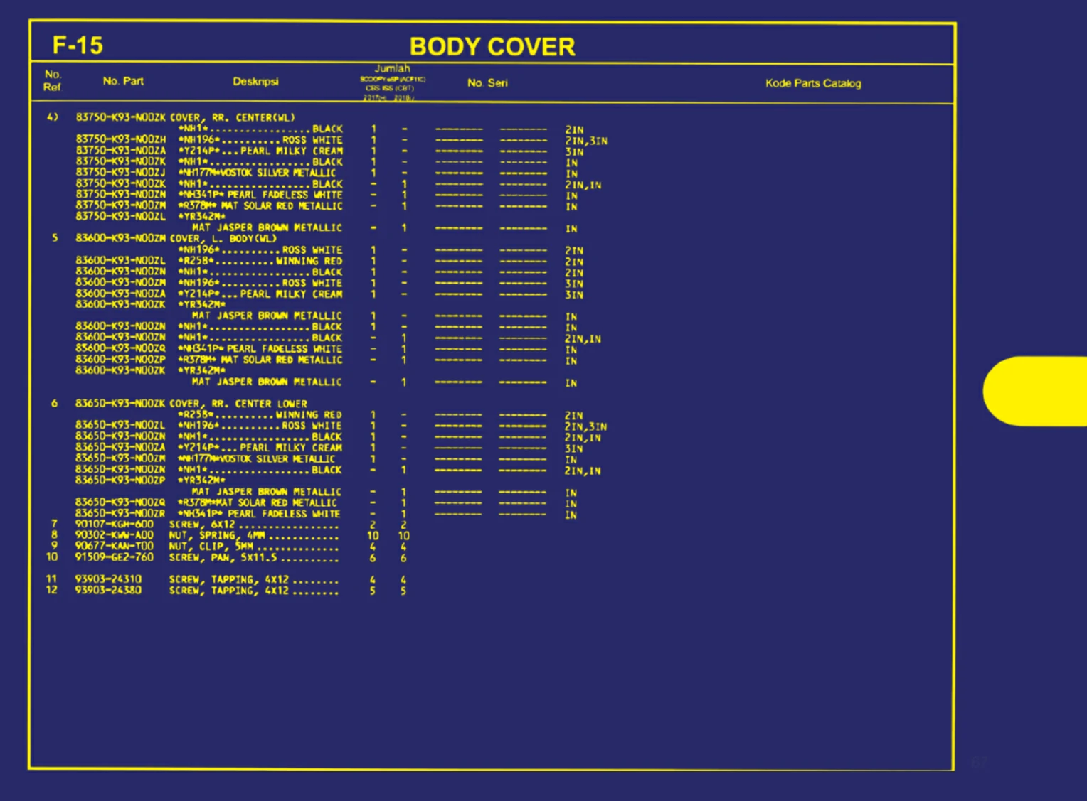 body cover 2