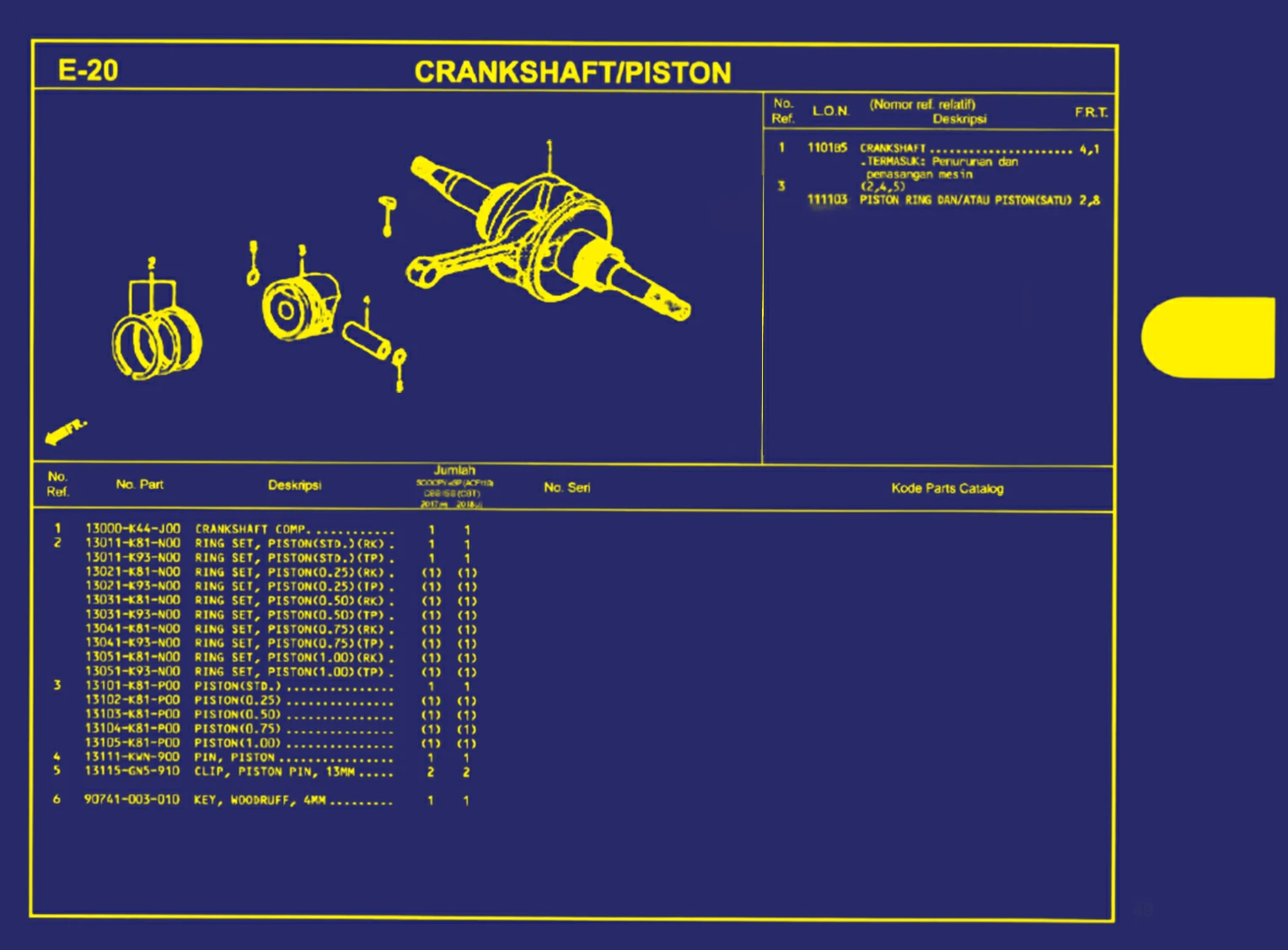 crankshaft atau piston