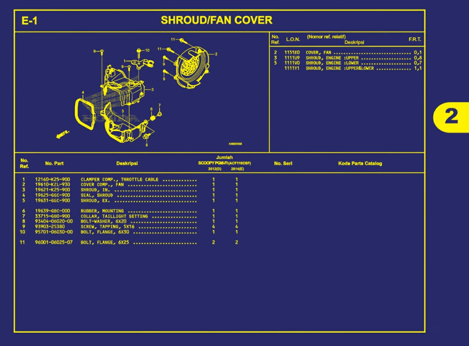 shroud atau fan cover