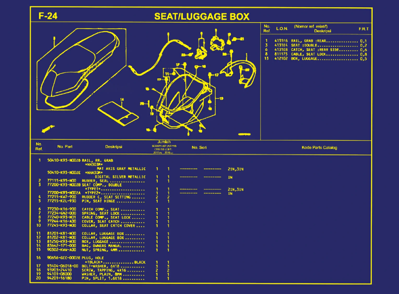 seat atau luggage box 1