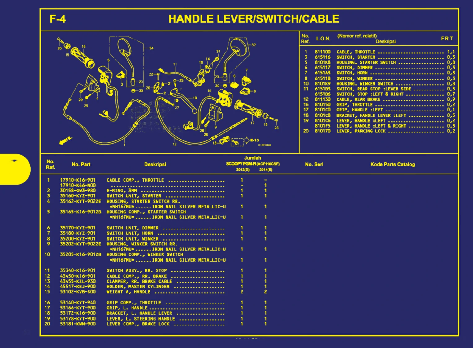 handle lever atau switch atau cable 1
