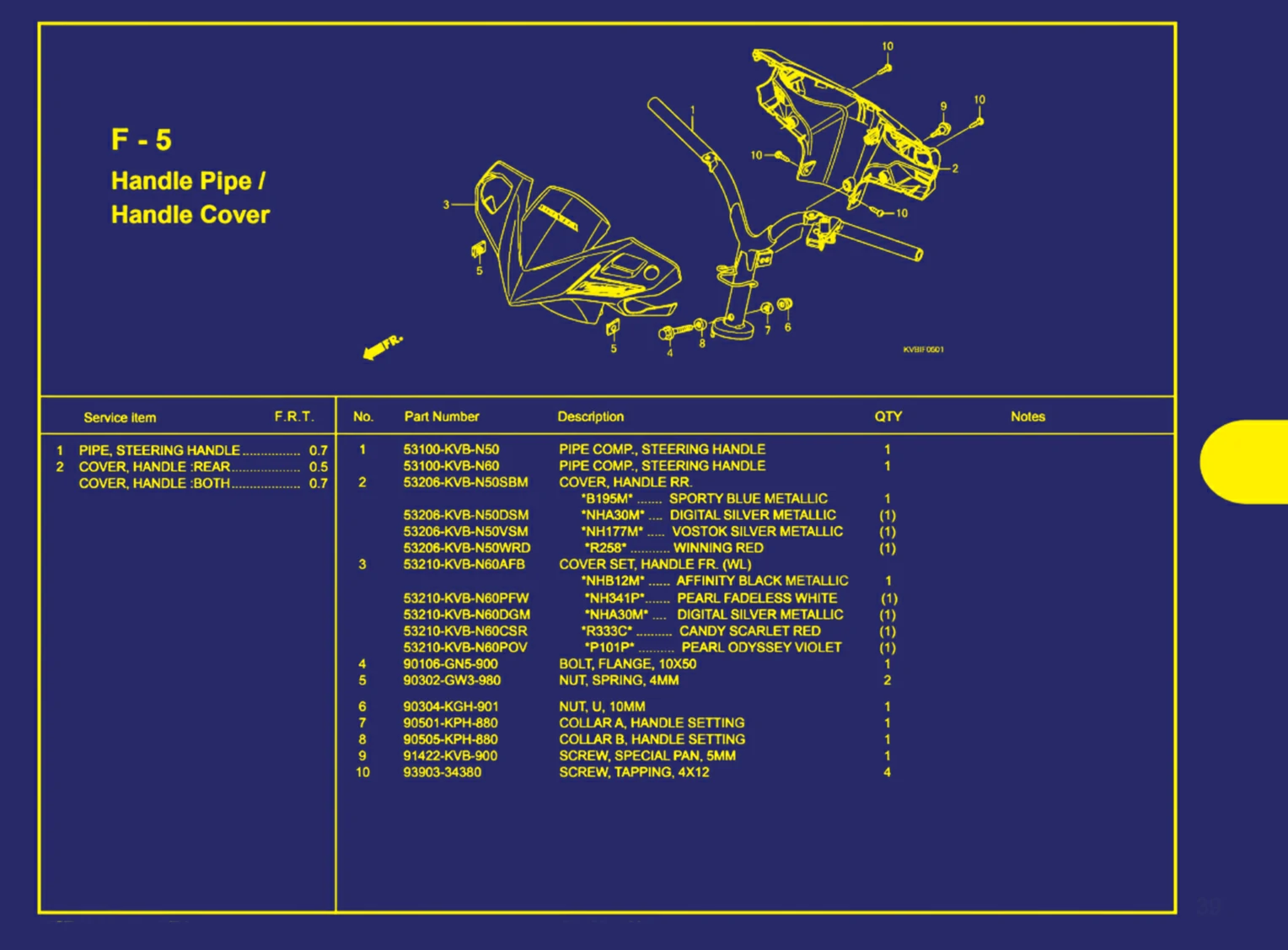handle pipe atau handle cover