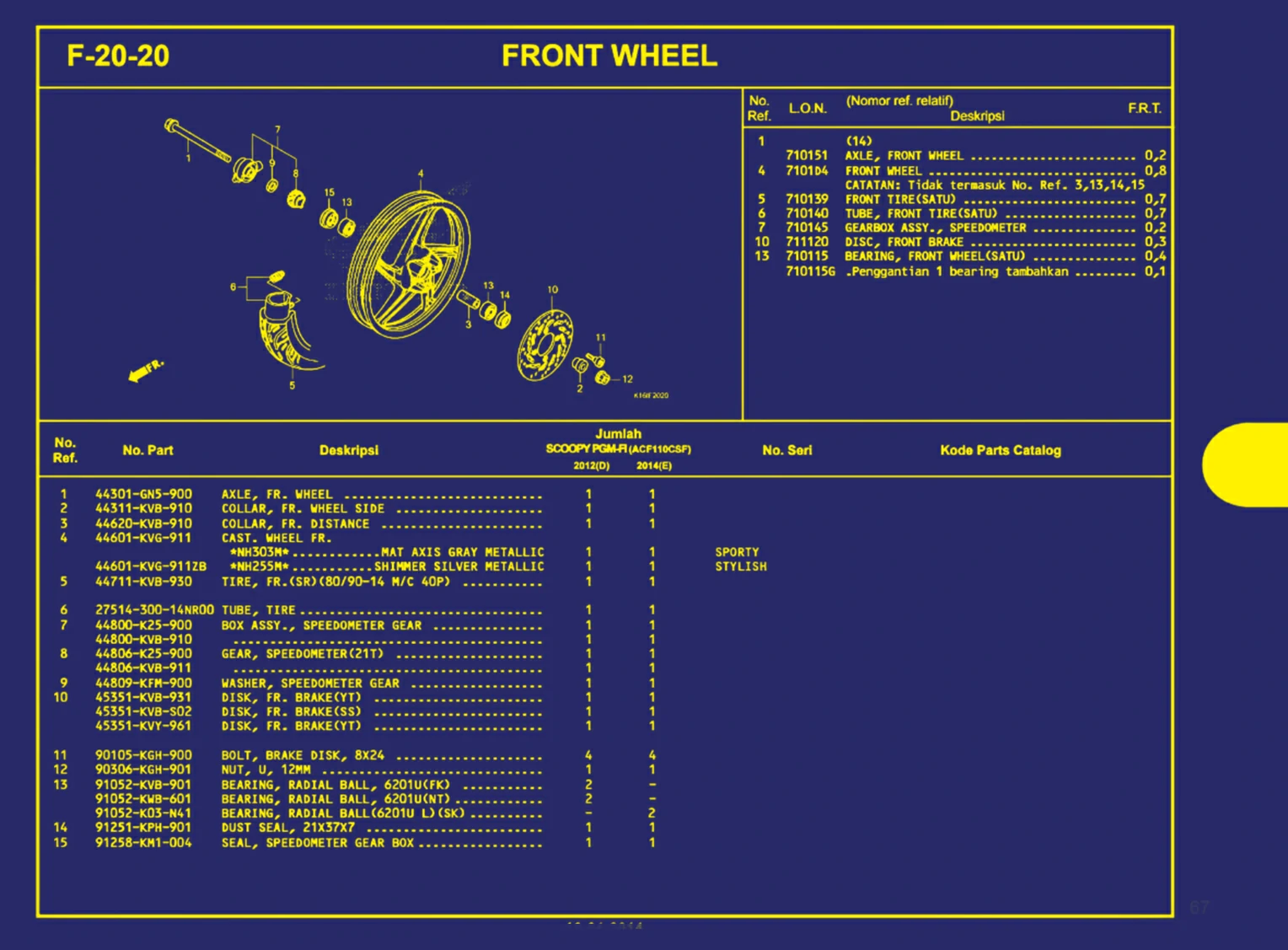 front wheel