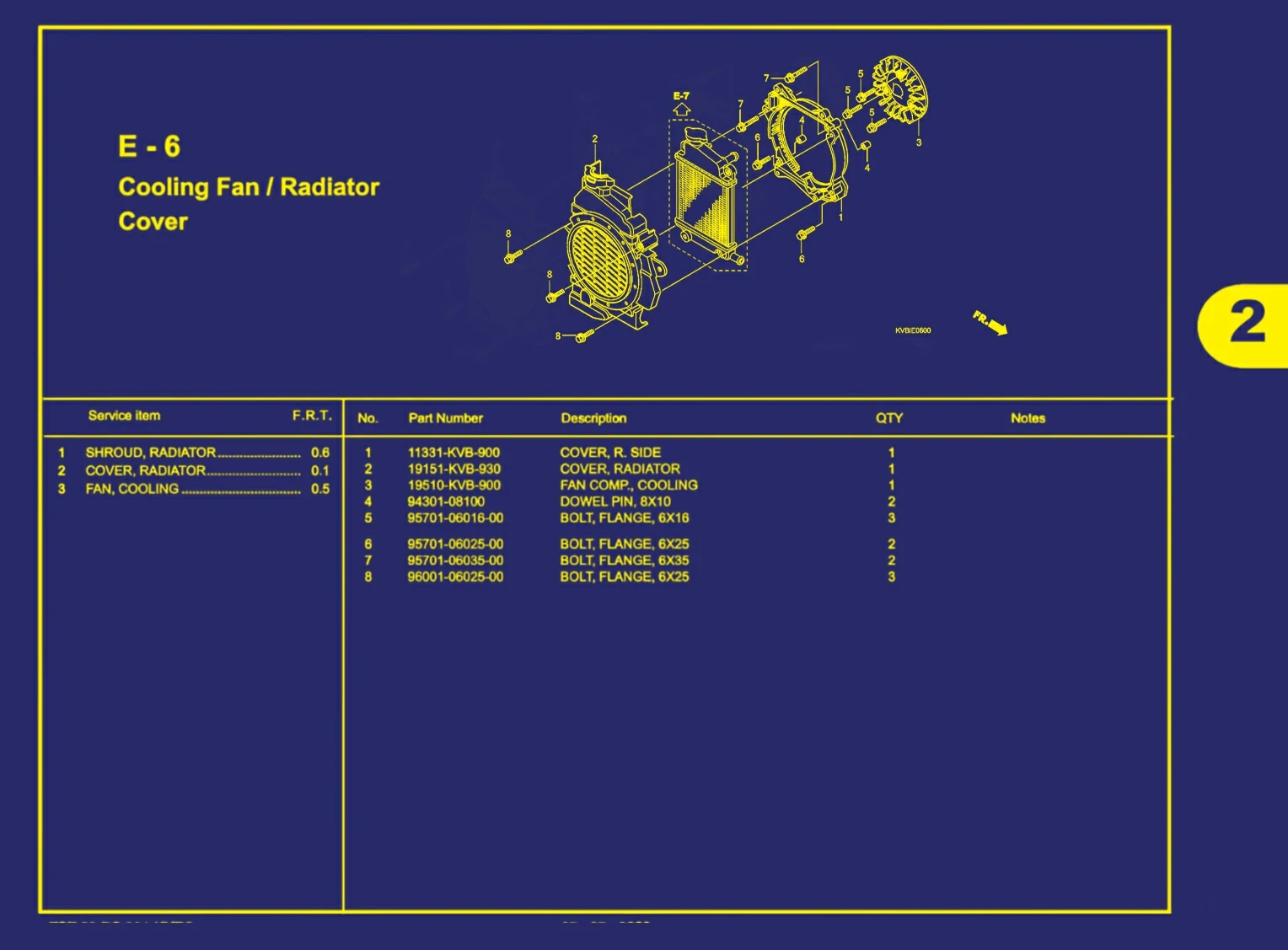cooling fan atau radioator cover