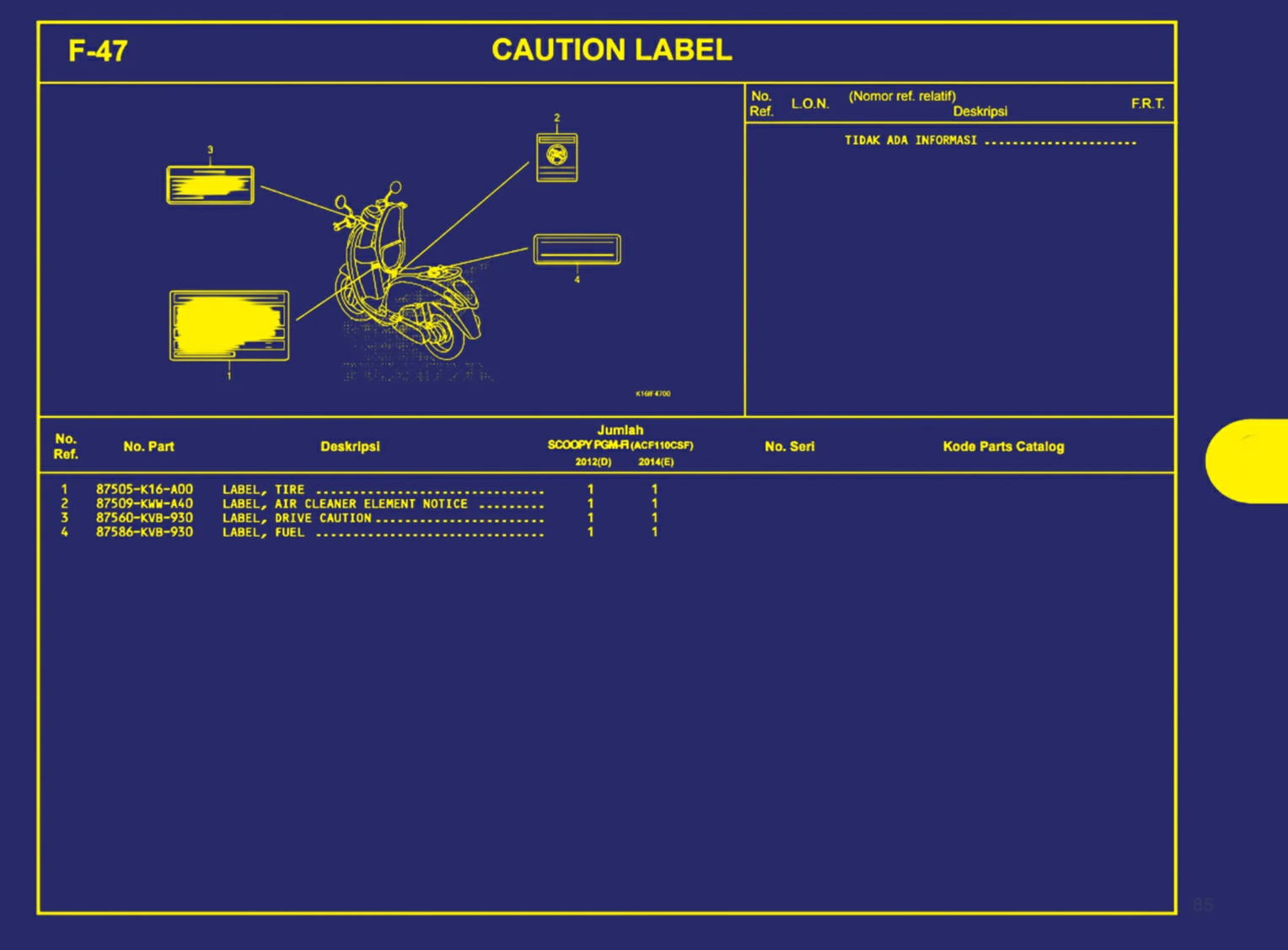 caution label