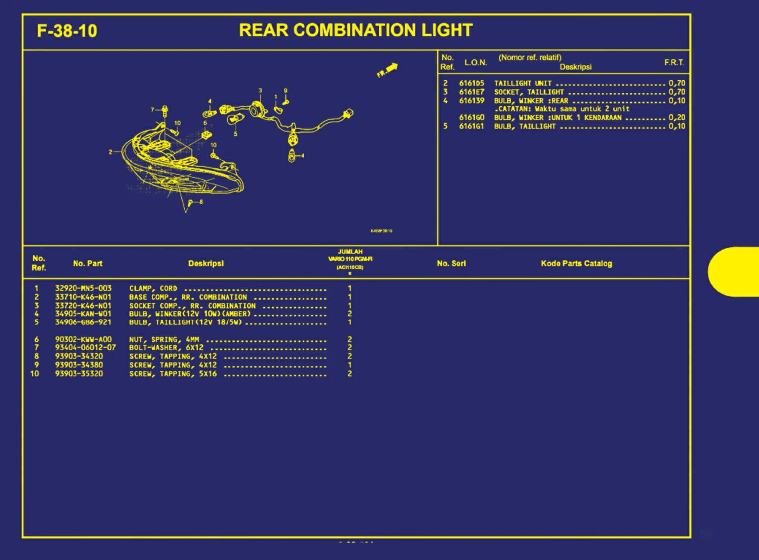 rear combination light