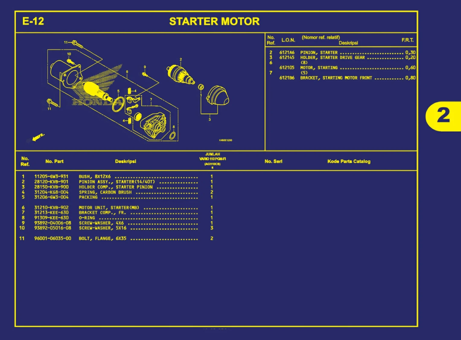 starter motor