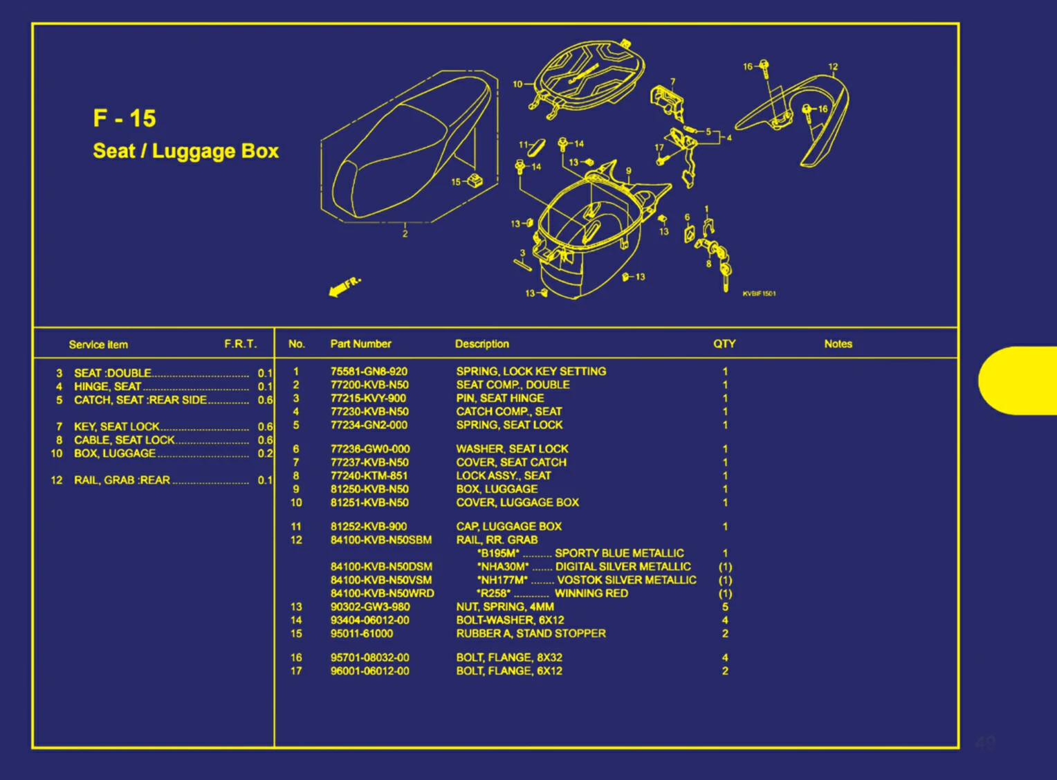 seat atau luggage box