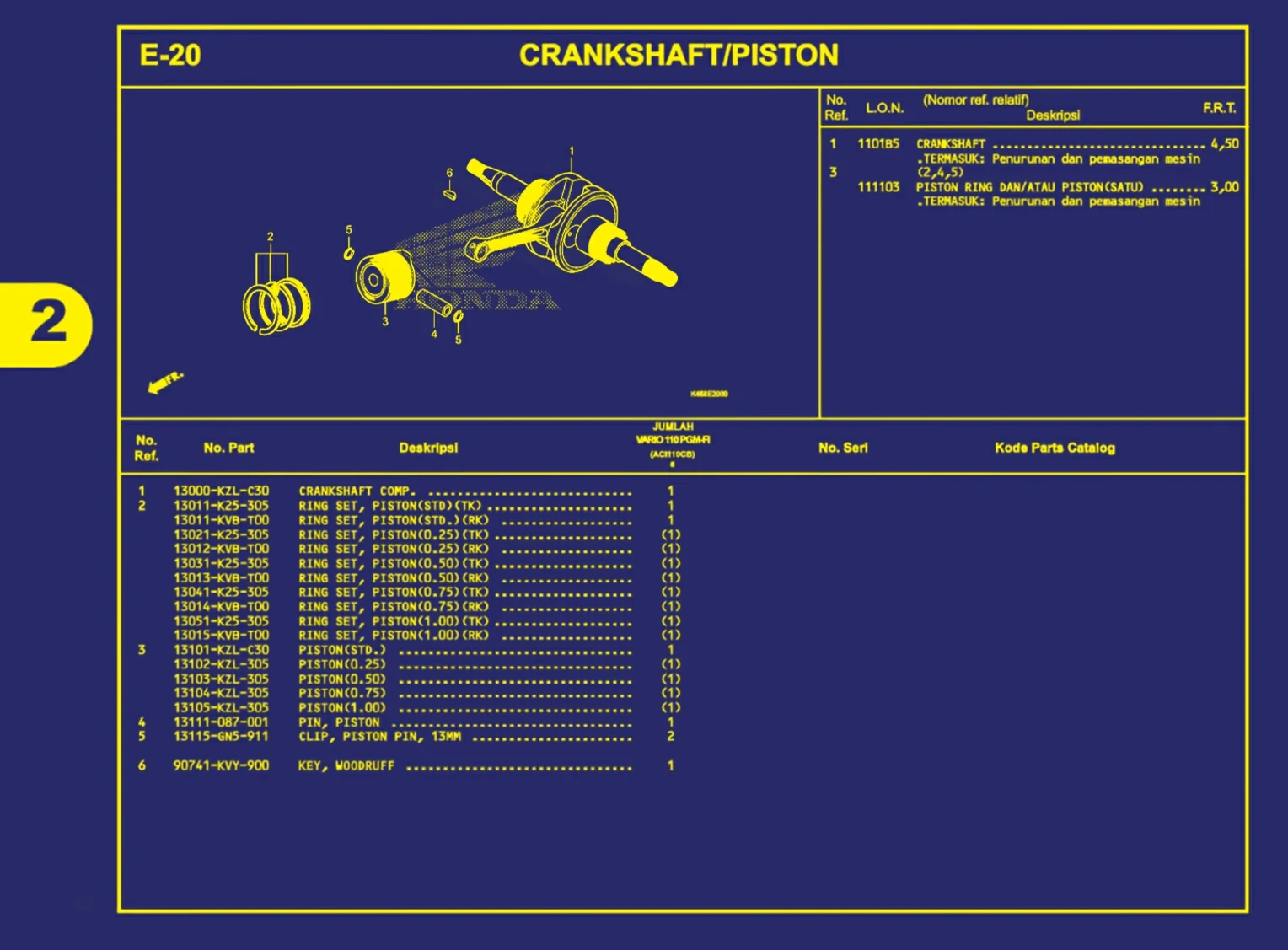 crankcase atau piston