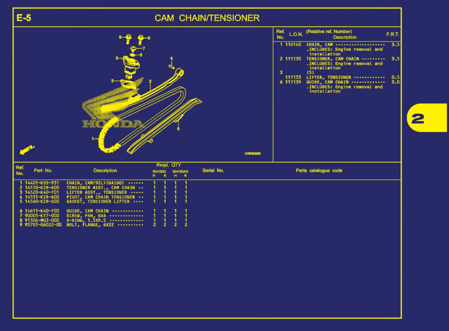 cam chain atau tensioner