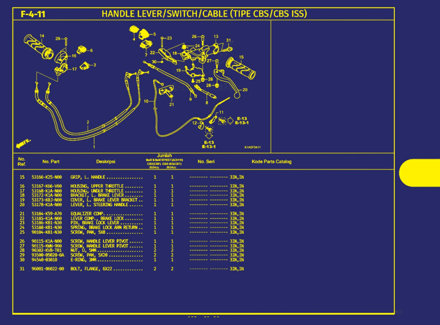 Handle Lever Atau Switch Atau Cable (Tipe Cbs Cbs Iss) 2