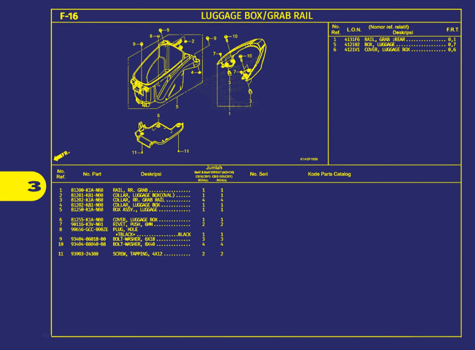 Luggage Box Atau Grab Rail