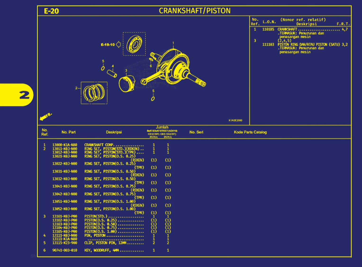 Crankshaft Atau Piston