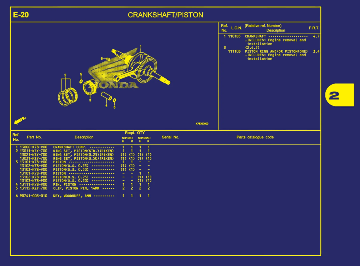 crankshaft atau piston