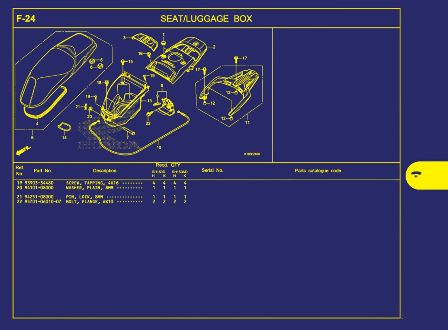 Seat Atau Luggage Box 2
