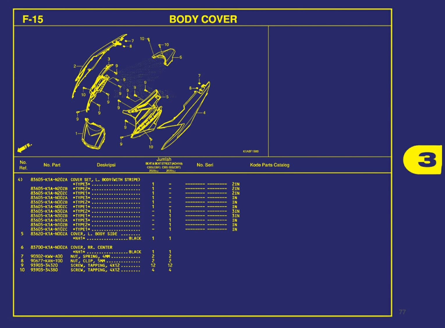 Body Cover 2