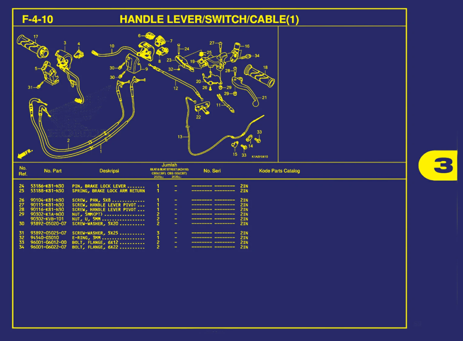 Handle Lever Atau Switch Atau Cable(1) 2
