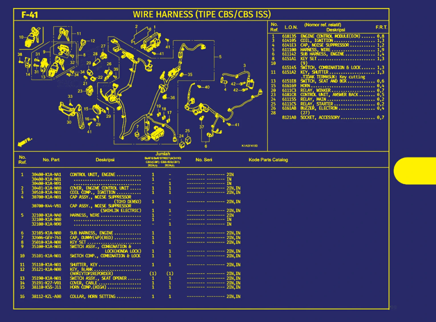 Wire Harness (Tipe Cbs Atau Cbs Iss) 1