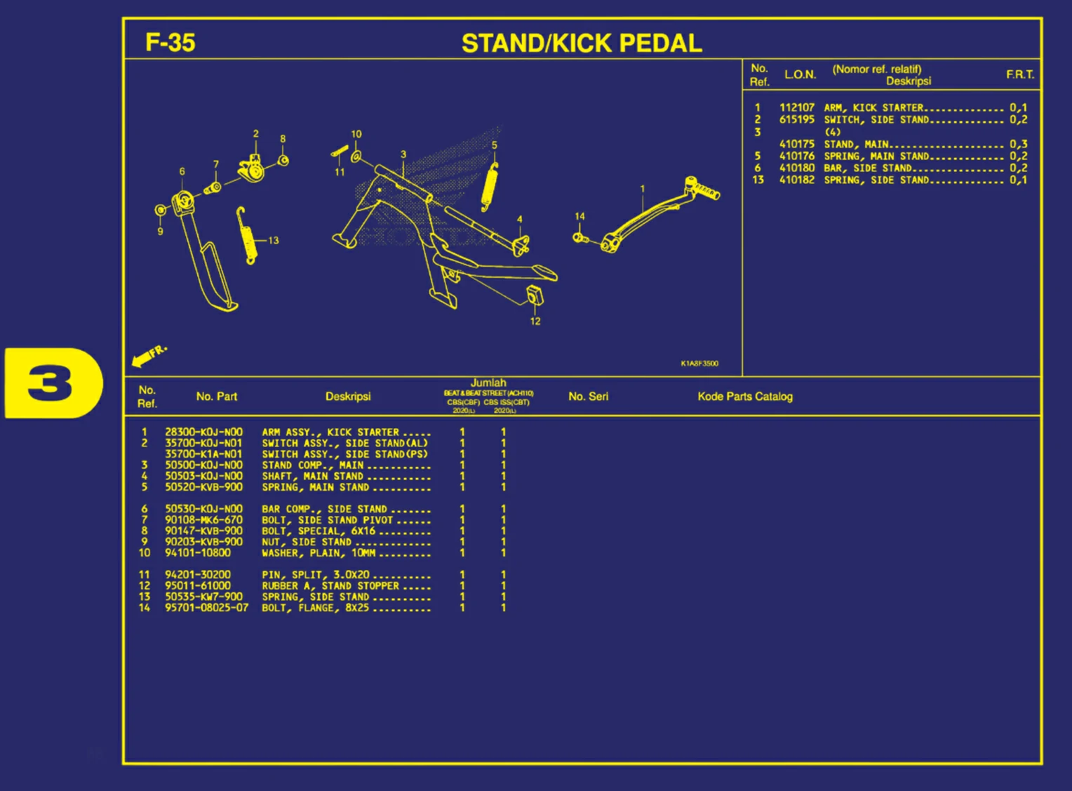 Stand Atau Kick Pedal