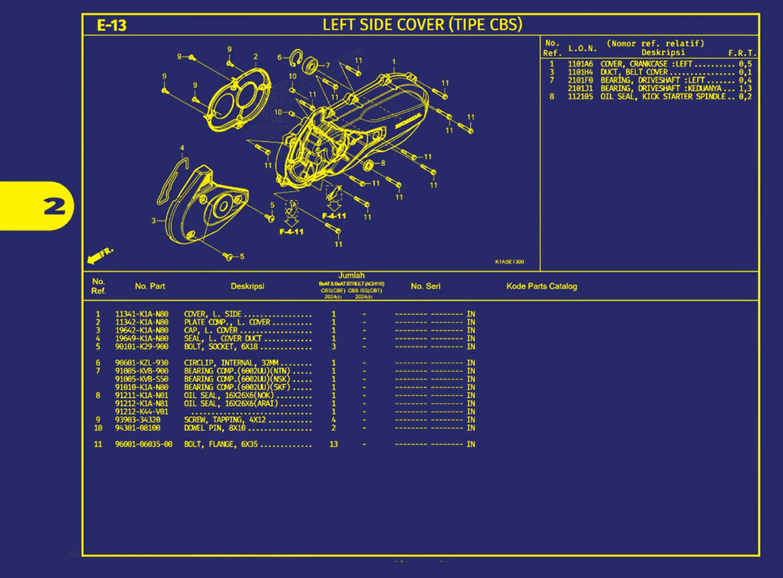 Left Side Cover (Tipe Cbs)