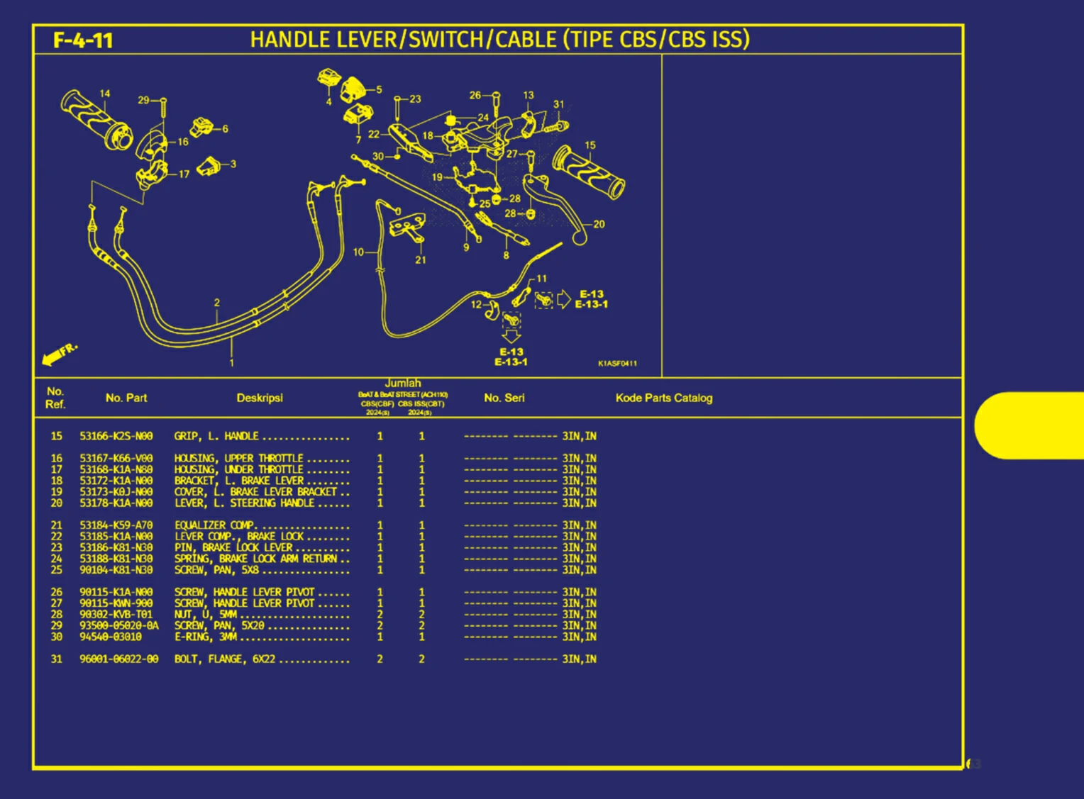 Handle Lever Atau Switch Atau Cable (Tipe Cbs Atau Cbs Iss) 2