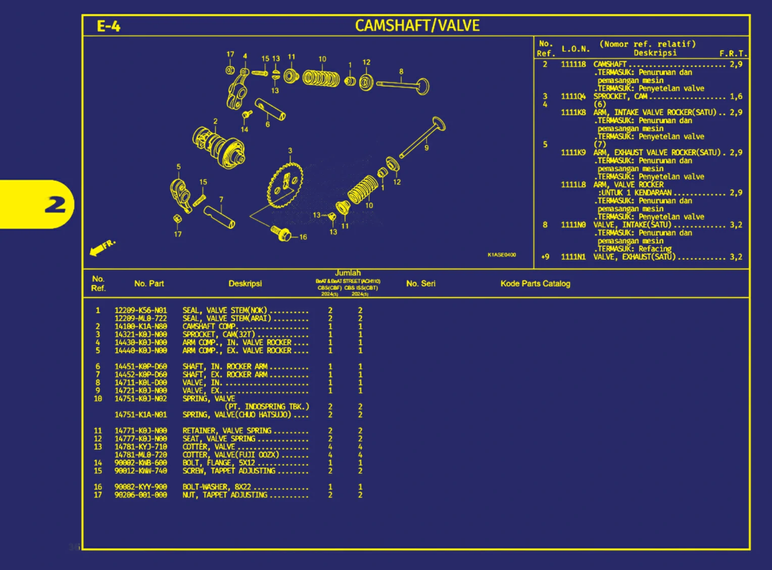 Camshaft Atau Valve 1
