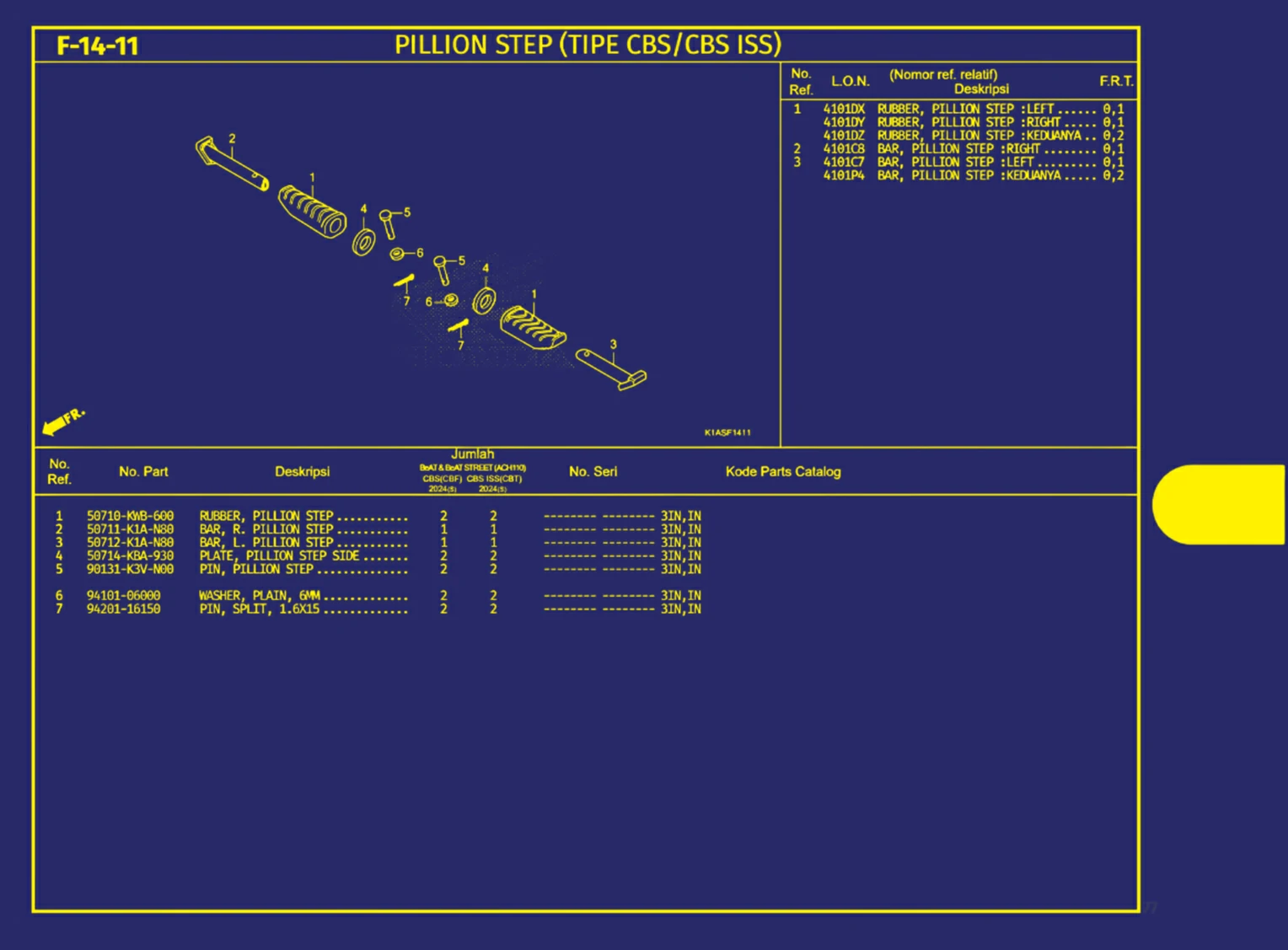 Pillion Step (Tipe Cbs Atau Cbs Iss)