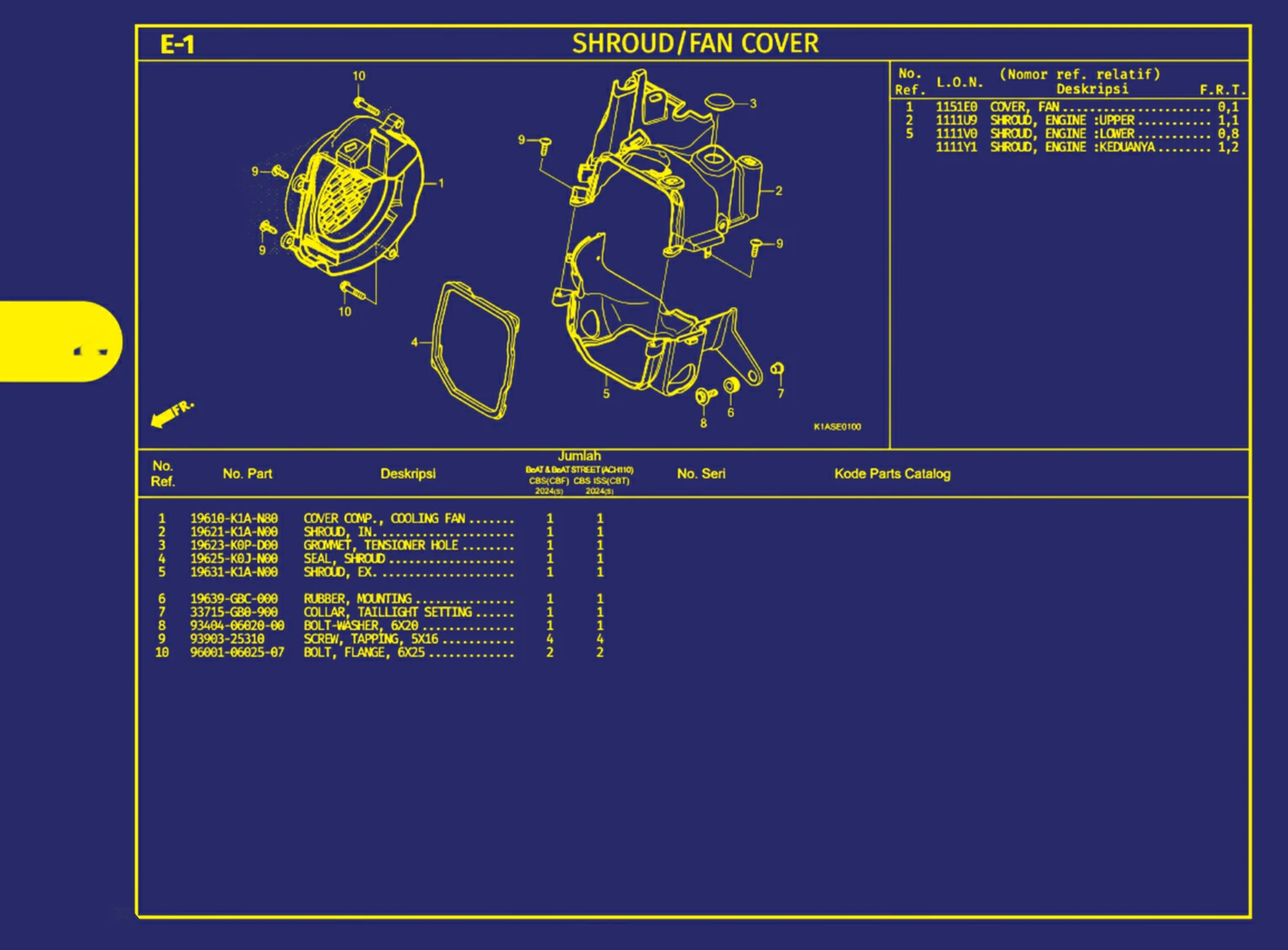 Shroud Atau Fan Cover