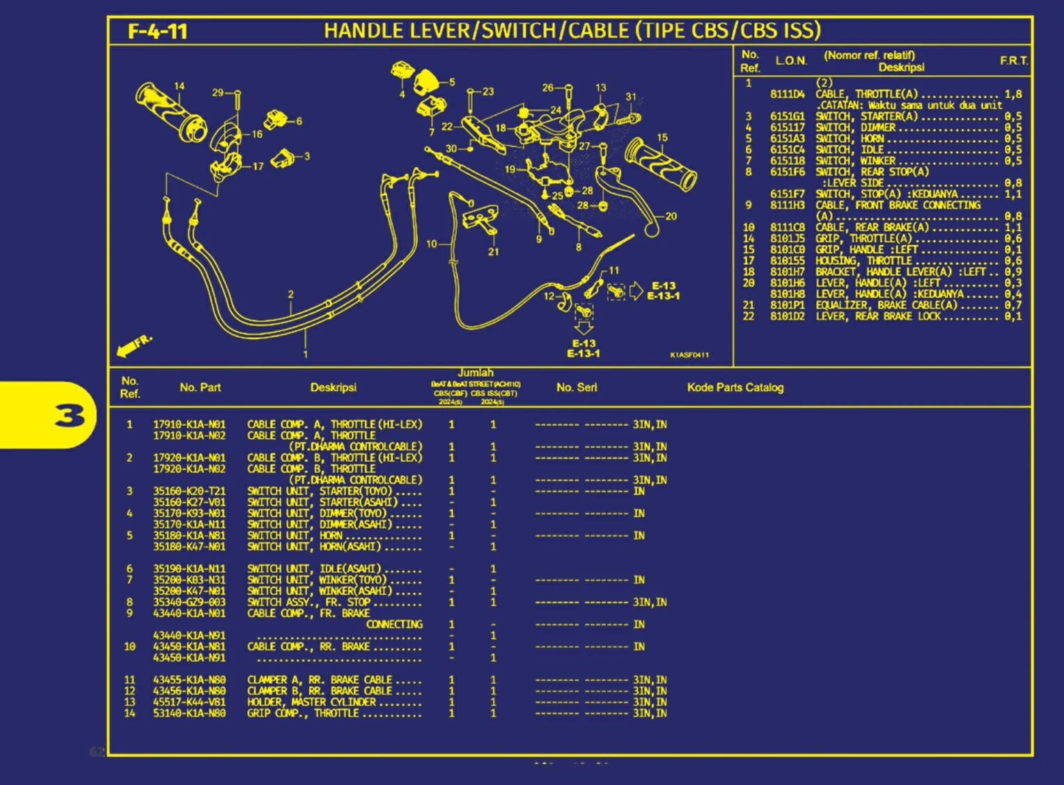 Handle Lever Atau Switch Atau Cable (Tipe Cbs Atau Cbs Iss) 1